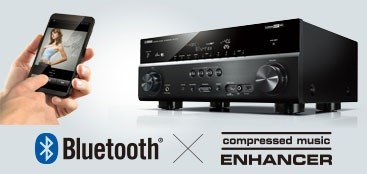 Yamaha HTR-4072 Bluetooth