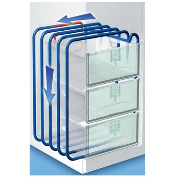 Liebherr Cbef 4805 technologie SmartFrost