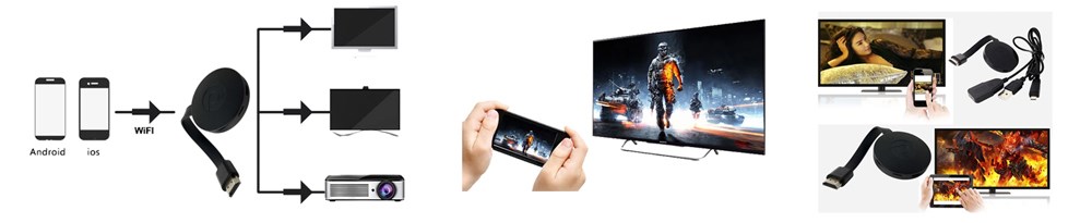 WiFi HDMI možnosti zrcadlení mobilu