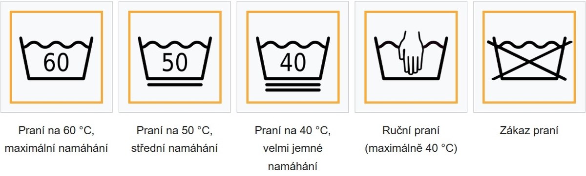 Symboly pro praní
