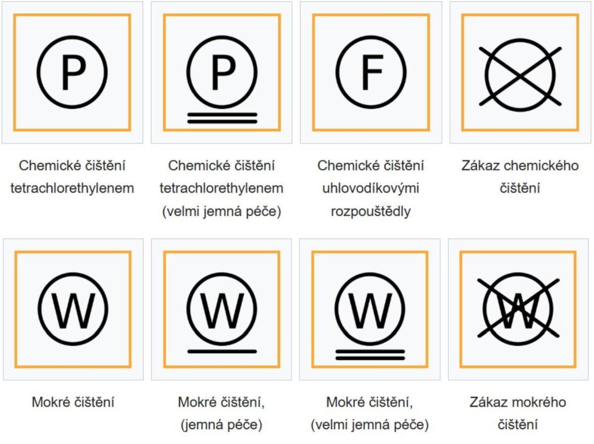Symboly profesionálního čištění