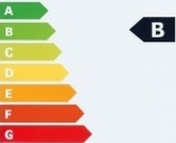 Rádce: Co přesně znamenají energetické štítky u mobilních telefonů