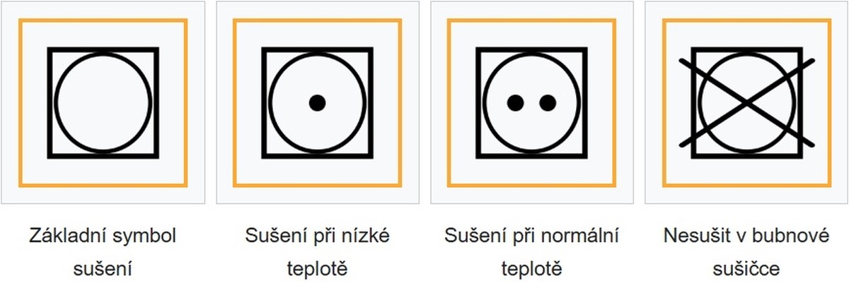 Symboly pro sušení