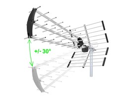 Evolveo Flexi 2, pasivní venkovní anténa