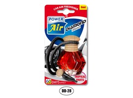 Jees Diamond Dust Tropic Fruits