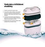 Lauben Water Filters 32GW