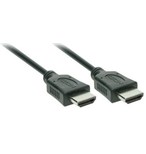 Solight SSV1215 HDMI s Ethernetem, HDMI